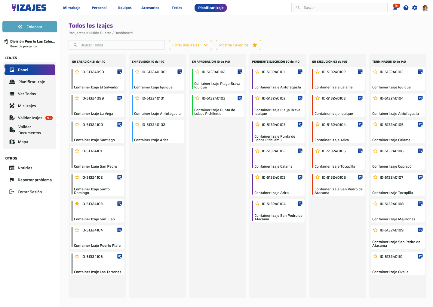 Dashboard de operaciones mineras