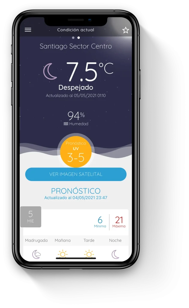 Meteorología